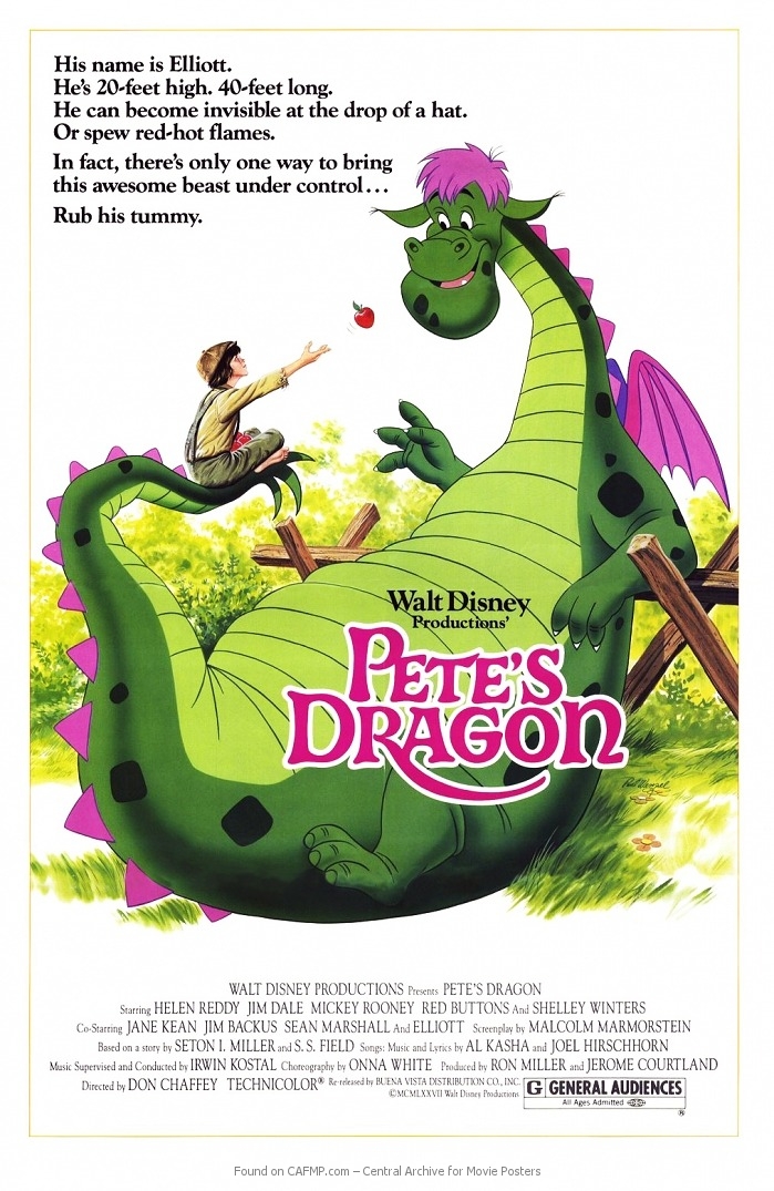 ดูหนังออนไลน์ Pete’s Dragon (1977)